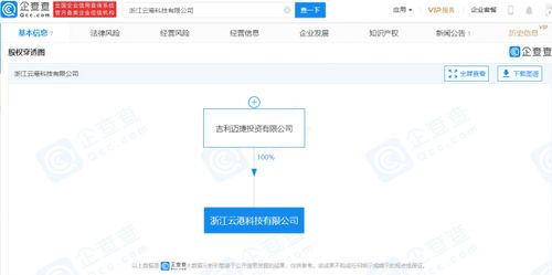 吉利科技新公司 數(shù)據(jù)處理與存儲支持服務的戰(zhàn)略布局